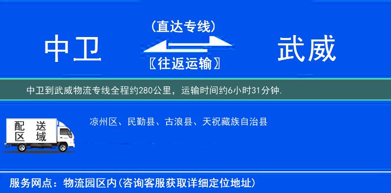 中衛(wèi)到物流專線